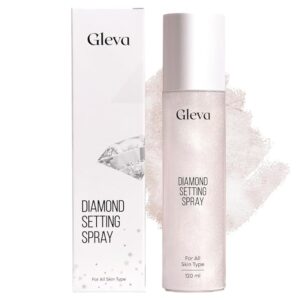 Makeup Setting Spray